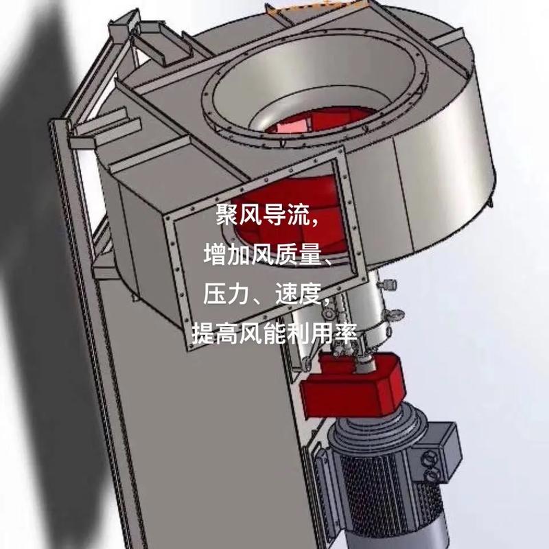 風(fēng)力發(fā)電機(jī)原理3d動畫，風(fēng)力發(fā)電機(jī)原理結(jié)構(gòu)圖