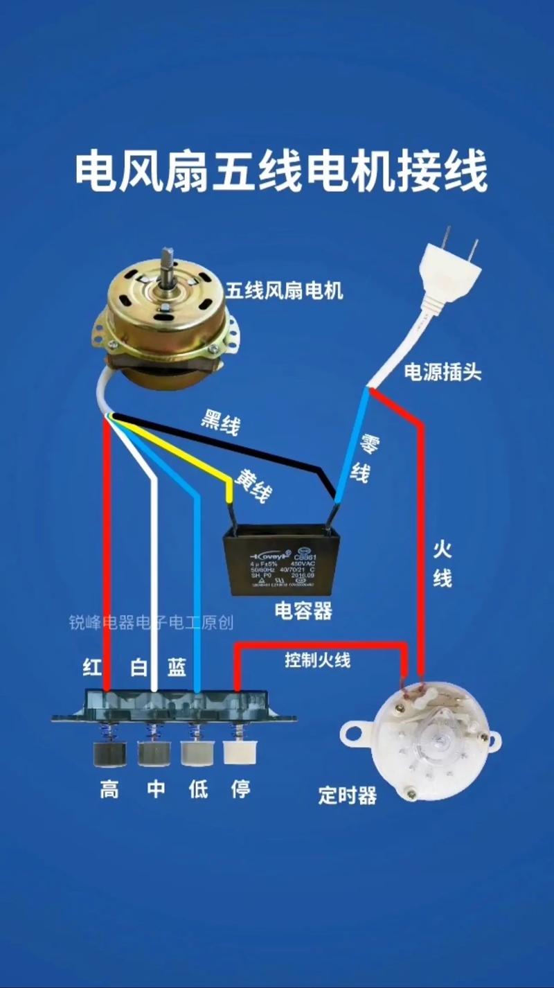 風(fēng)扇電機(jī)怎么看好壞，風(fēng)扇電機(jī)接線圖