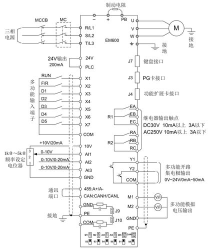 高壓變頻器工作原理視頻，高壓變頻器工作原理培訓資料