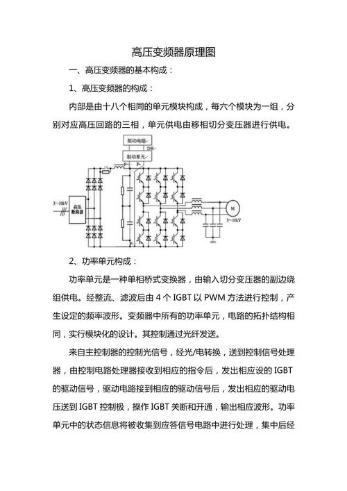 高壓變頻器工作原理詳解，高壓變頻器工作原理視頻