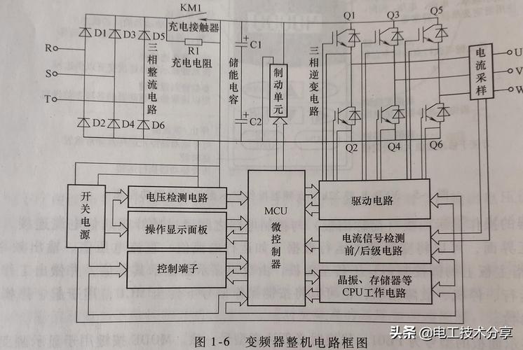 高壓變頻器工作原理，高壓變頻器的工作原理及作用