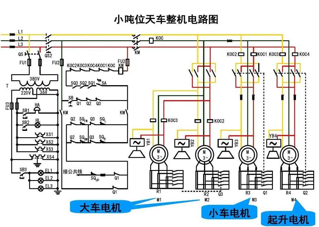高空車電路圖講解視頻教程 高空車電路圖講解視頻教程