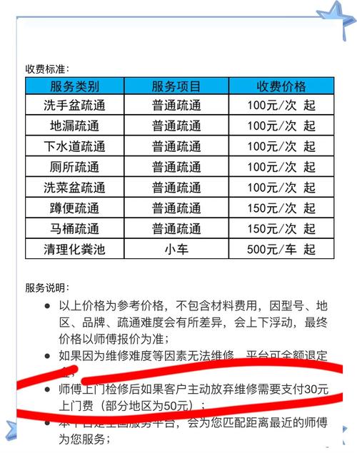 黃驊維修洗手臺電話 黃驊維修洗手臺電話